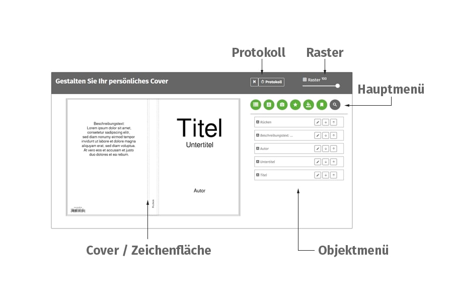 Cover Beschriftung